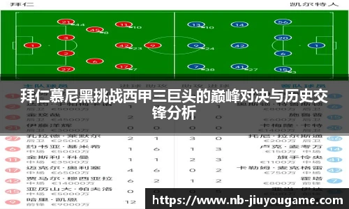 拜仁慕尼黑挑战西甲三巨头的巅峰对决与历史交锋分析